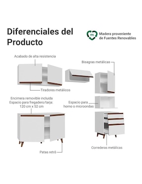 Cocina integral Madesa Reims