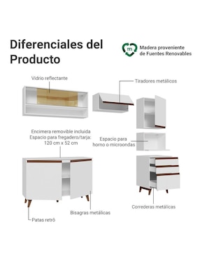 Cocina integral Madesa Reims