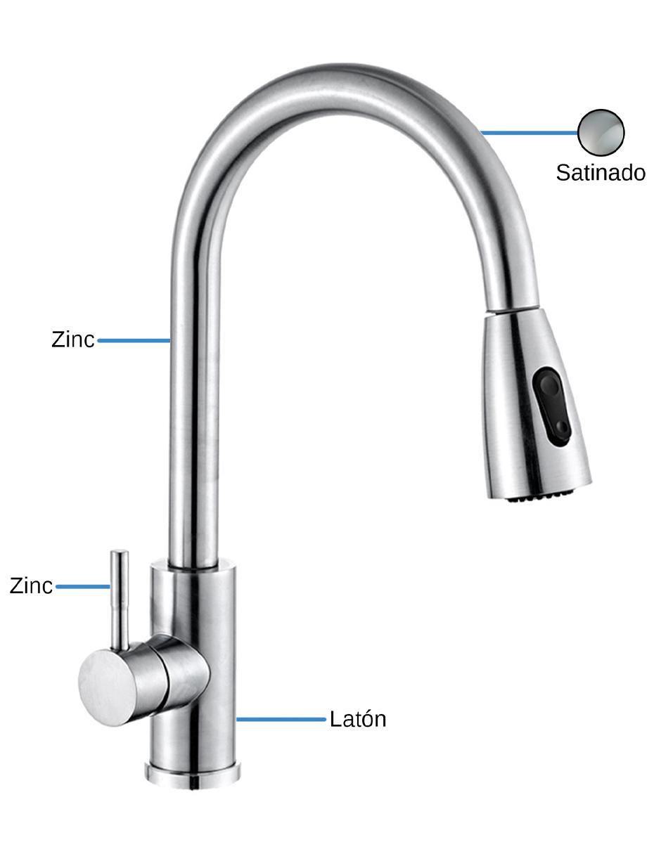 Tarja doble tina de acero inoxidable TD8247SR2GCSP2MZM8111F 6