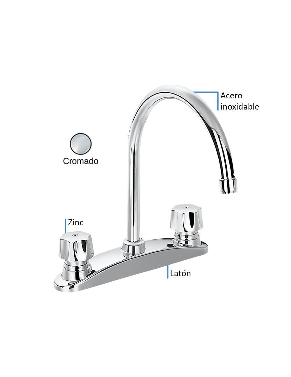Tarja de acero inoxidable con escurridor izquierdo TSEI8050MZF813CKIT-003 5