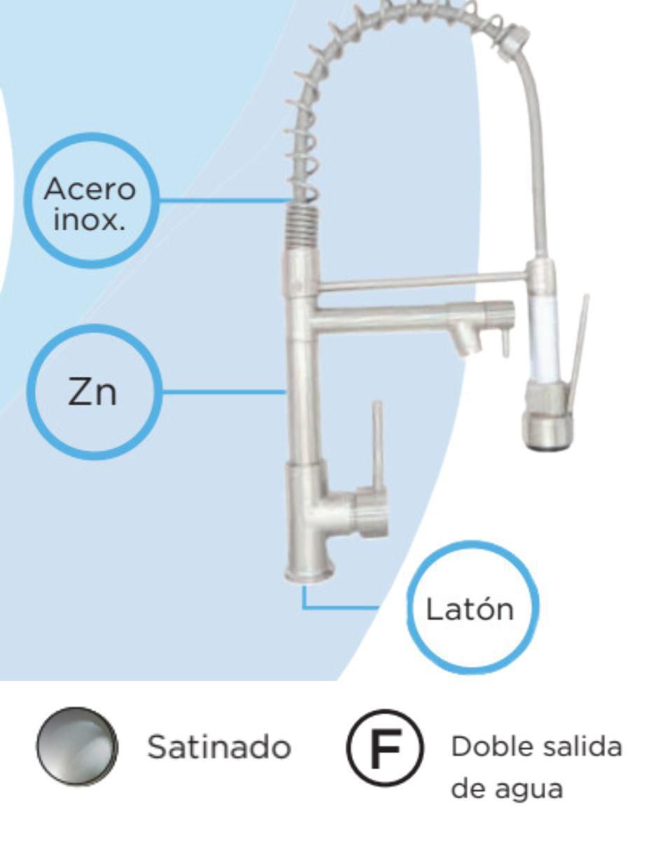 Tarja doble tina de acero inoxidable D8247SR2G2CANS5ZM8115F 5