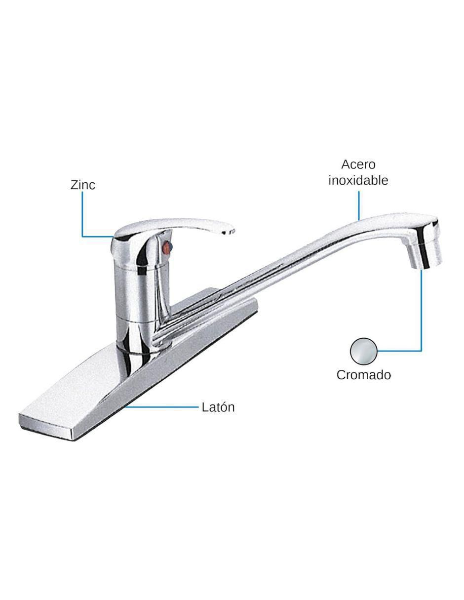Tarja de acero inoxidable con escurridor izquierdo KIT-003TSEI8050MZF815 7