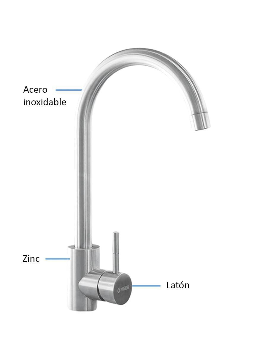 Tarja de acero inoxidable con escurridor izquierdo KIT3TSEI8050MZM814CRT 7