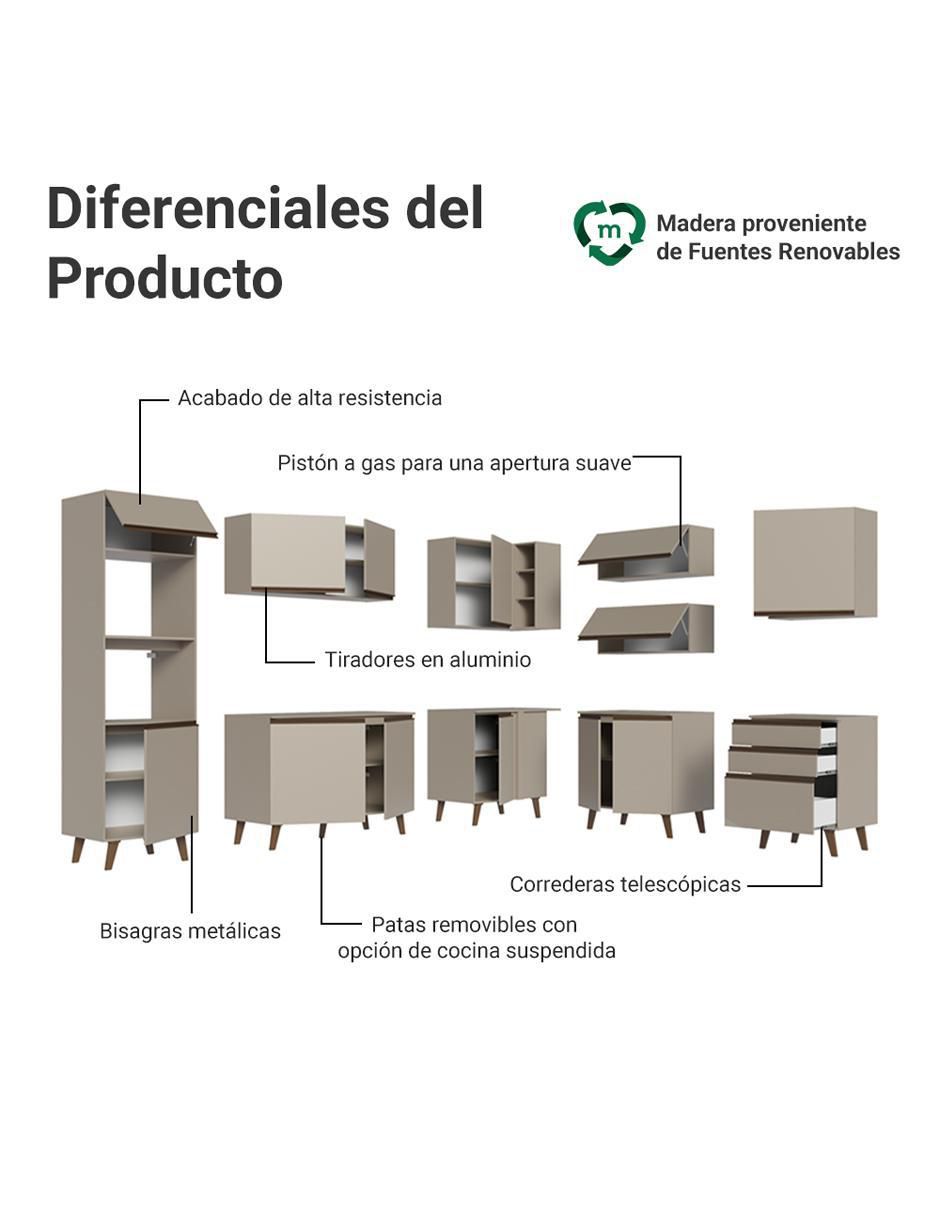Cocina integral Nice 4