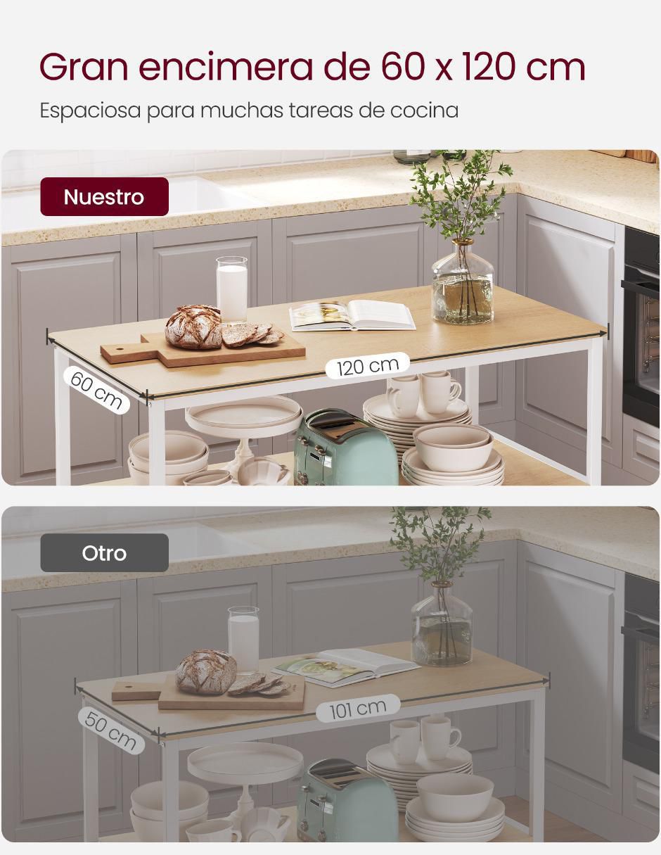 Isla de cocina 2