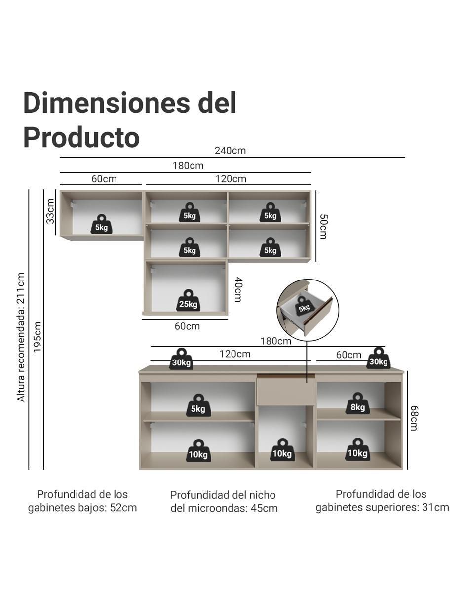 Cocina integral Nice 12