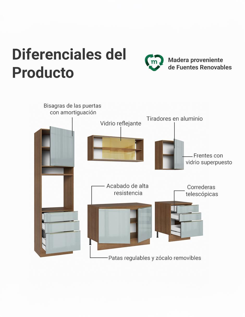 Cocina integral Lux 4